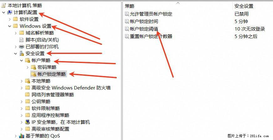 阿里云远程连接云服务器，老是提示“为安全考虑，已锁定该用户帐户”解决方案 - 生活百科 - 贵港生活社区 - 贵港28生活网 gg.28life.net