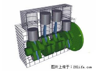 你知道怎么热车和取暖吗? - 车友部落 - 贵港生活社区 - 贵港28生活网 gg.28life.net