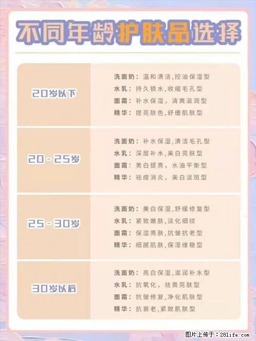 【姬存希】不同年龄，不同护肤的选择，你选对了吗？请爱惜自己！ - 生活日用品 - 居家生活 - 贵港分类信息 - 贵港28生活网 gg.28life.net