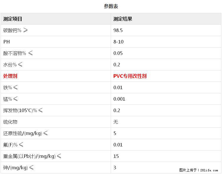 【桂林三鑫新型材料】PVC管材专用复合钙 超细改性碳酸钙 - 新手上路 - 贵港生活社区 - 贵港28生活网 gg.28life.net