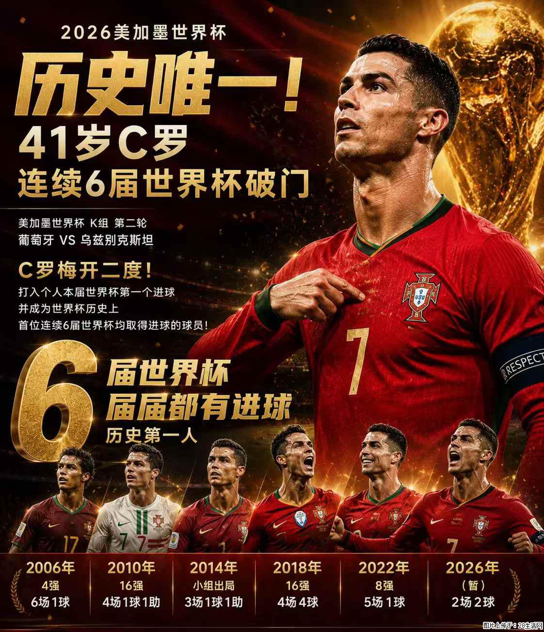 2026美加墨世界杯 历史唯一!41岁C罗 连续6届世界杯破门 - 运动休闲 - 贵港生活社区 - 贵港28生活网 gg.28life.net